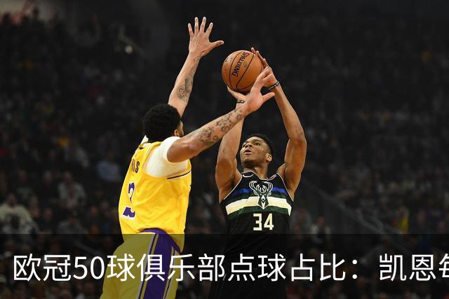 欧冠50球俱乐部点球占比：凯恩每进10球就有3点球！，劳尔71球仅1粒点球！